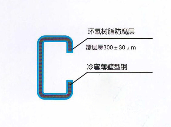 %title缩略图 %title缩略图